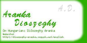 aranka dioszeghy business card